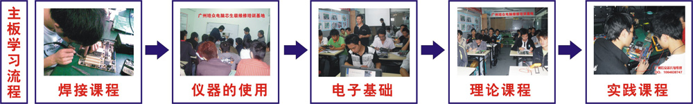 哪里可以学习主板维修