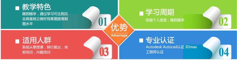 教学特色