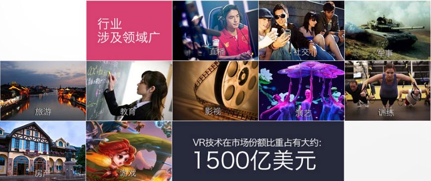 成都vr游戏开发培训