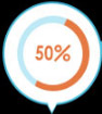 50%