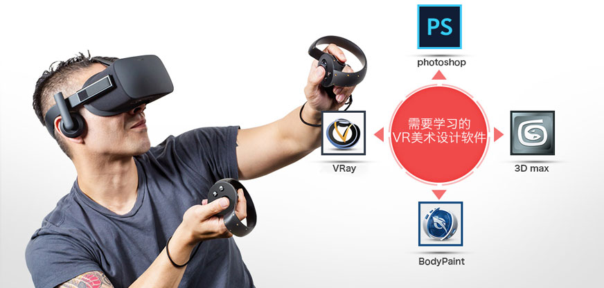 vr设计需要的工具