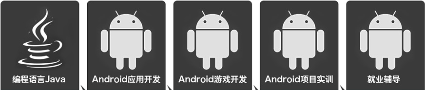 南昌安卓开发培训