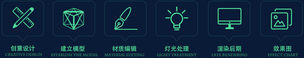 室内效果图各种设计