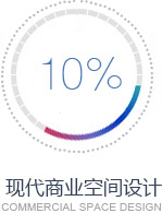 现代商业空间设计