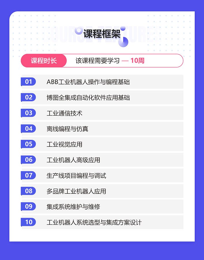 课程简介