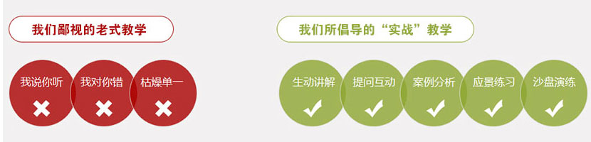 广州无线淘宝培训班教学优势