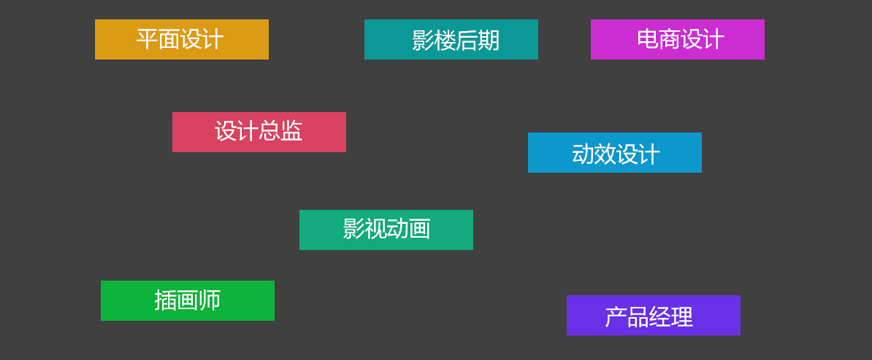 重庆广告平面设计培训班所能胜任的岗位图片