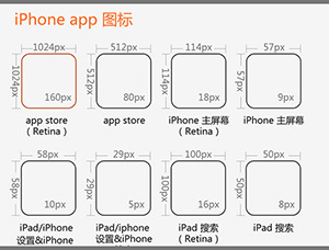 UI设计