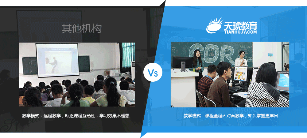 指导