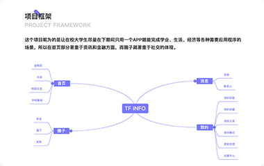 动效设计